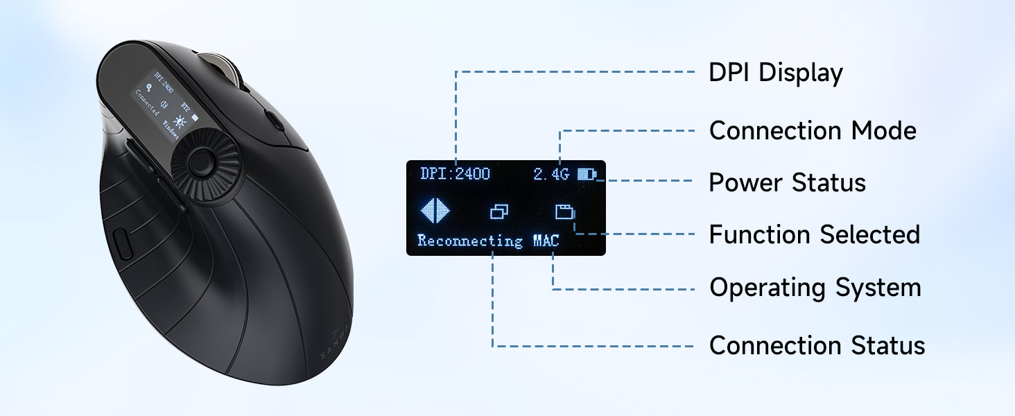 vertical ergonomic mouse