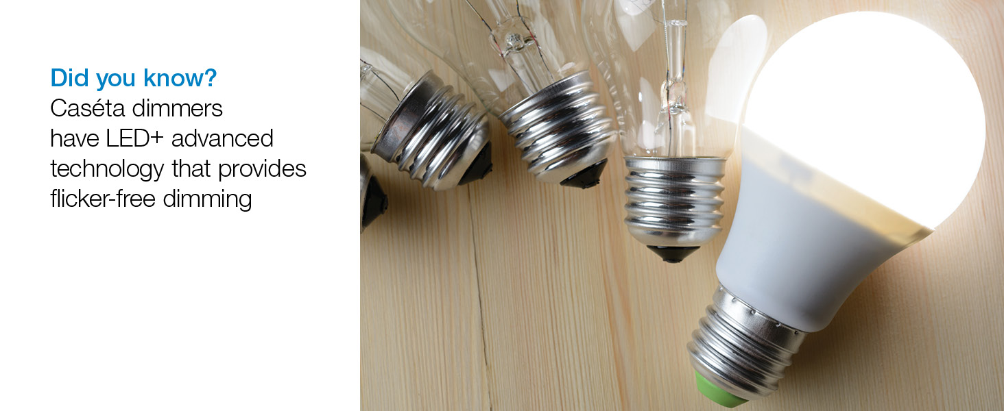 Caseta dimmers have LED+ advanced technology