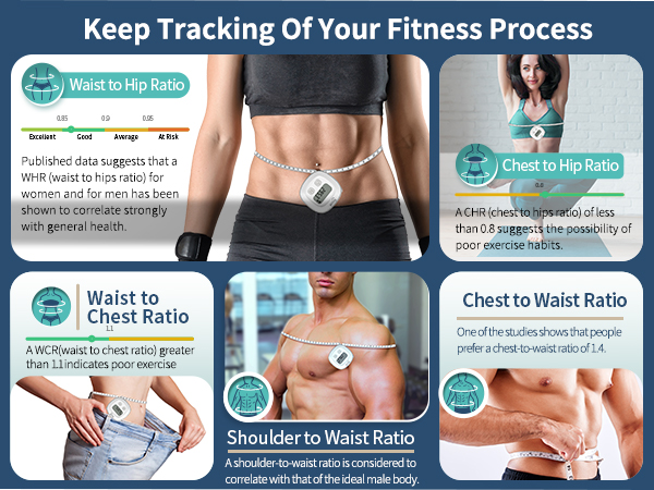 keep tracking your fitness process