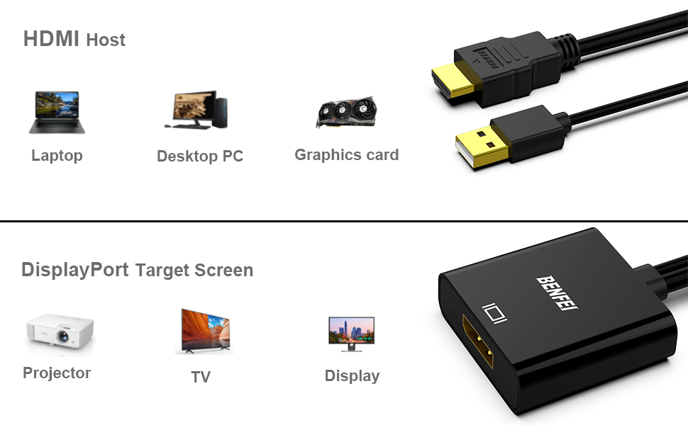hdmi to displayport adapter