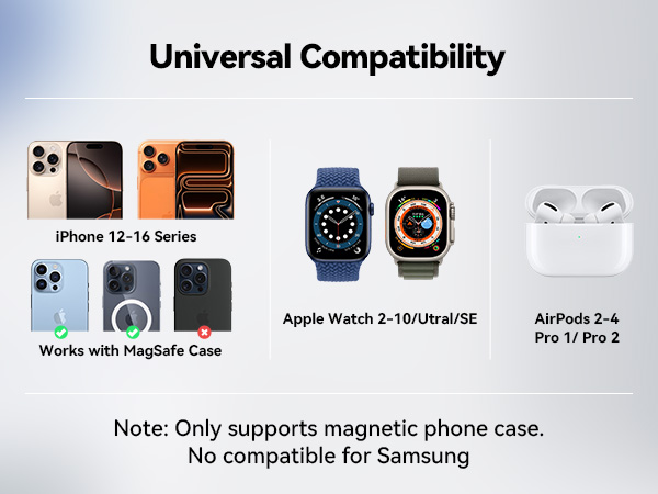 Universal Compatibility