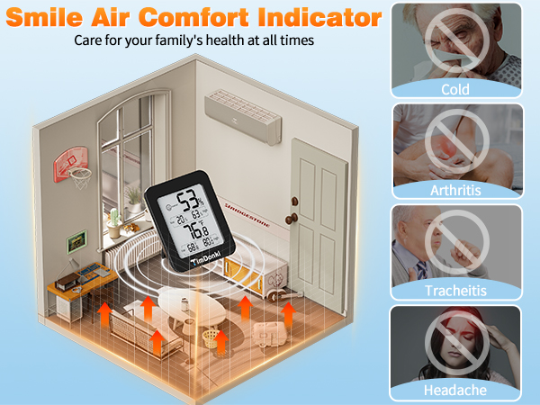 humidity meter hygrometer room thermometer indoor