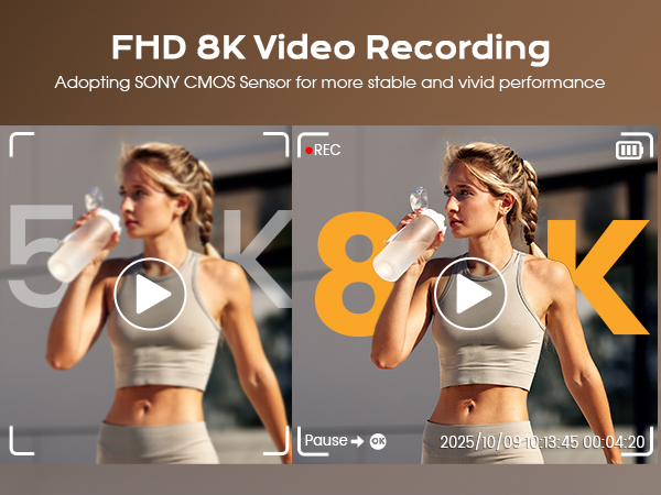 8K Video Camera