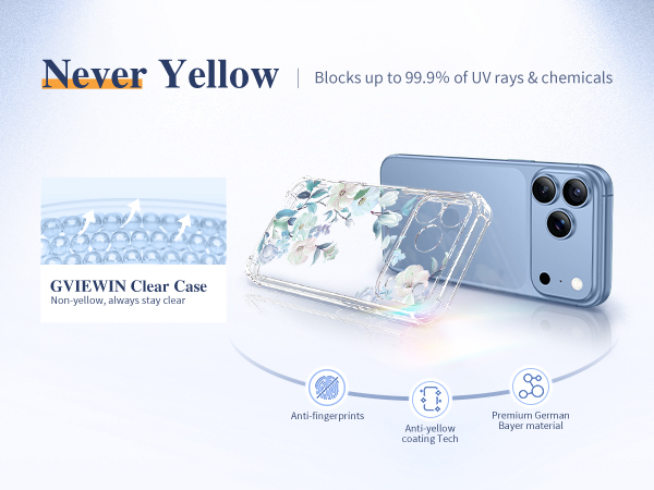 GVIEWIN Case Compatible with iPhone 18 Pro/17 Pro