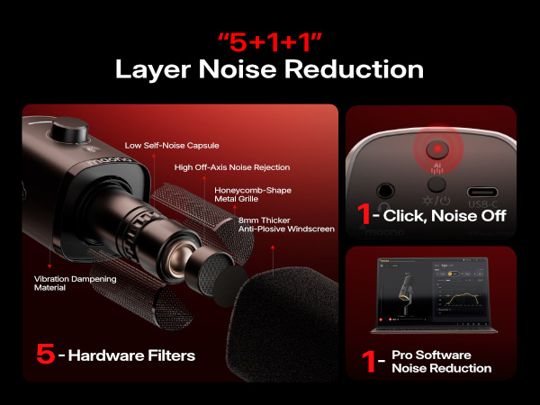 MAONO PD100W Wireless Microphone for PC,USB Gaming Mic with One-Click Noise Reduction