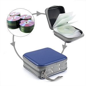 cd organizers and storage