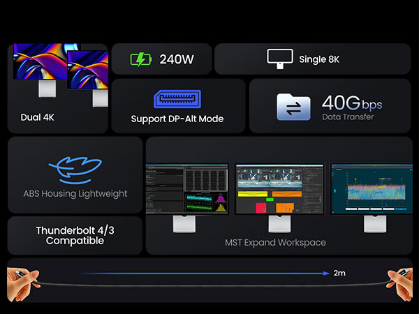USB 4 CABLE