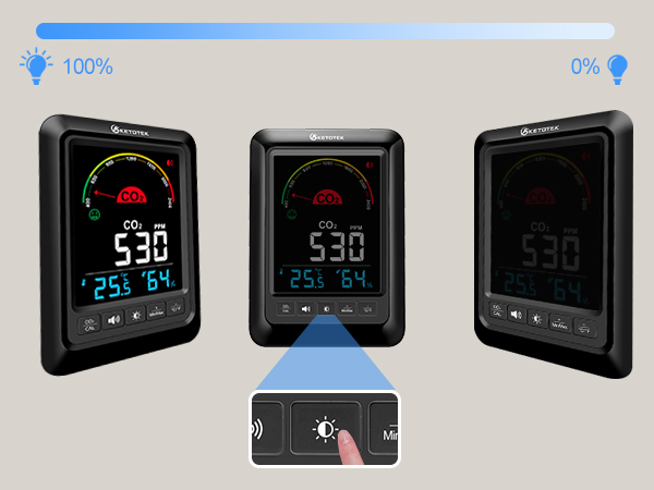 Super-clear color display with backlight and wide viewing angle