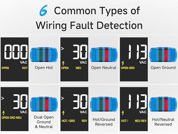 Outlet Tester Voltage Tester