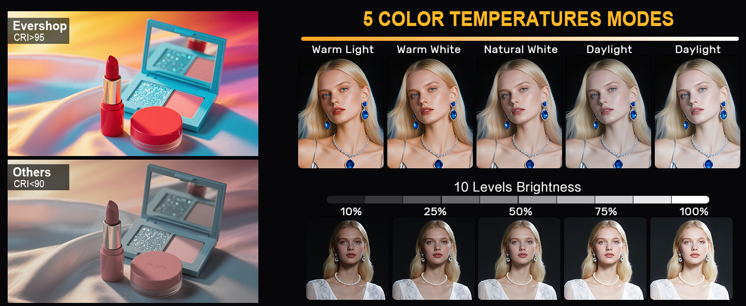 Ring Light,Conference Lighting,Streaming Light