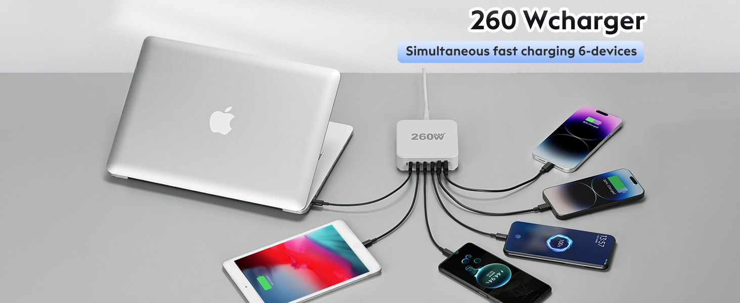 USB C Fast Charger