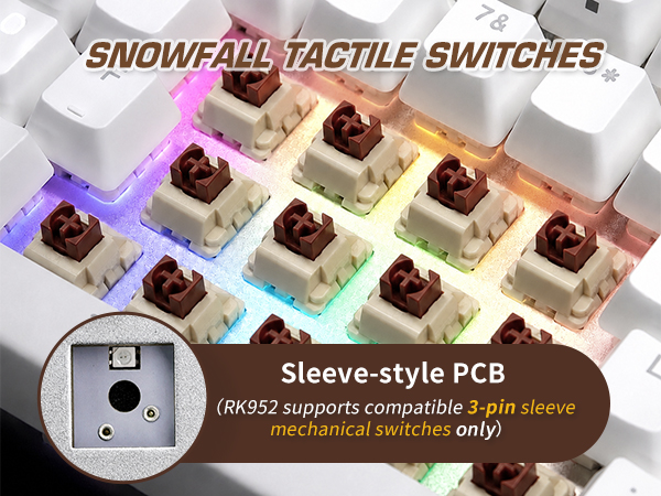 Sleeve-Style PCB