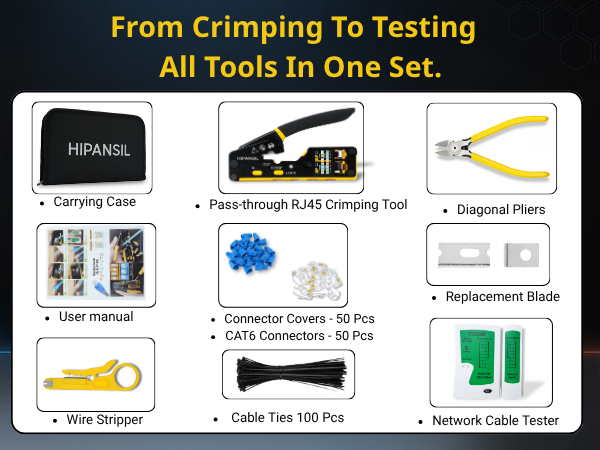 ethernet cable crimper kit, rj45 crimp tool pass through, ethernet tools, ethernet cable kit