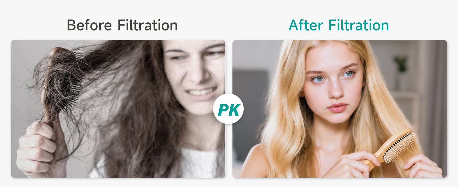 care your hair