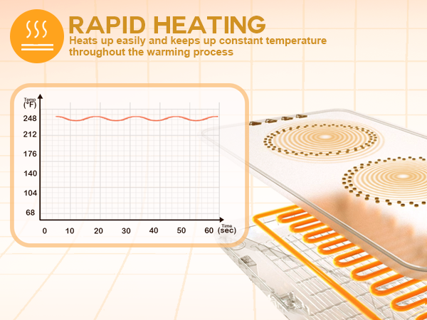 Heating Diagram Mobile