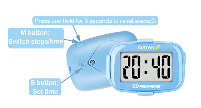 pedometer with time