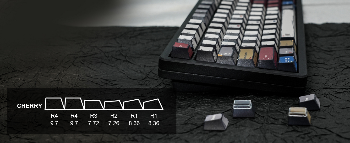 Classic Cherry Profile Keycaps