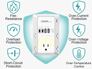Outlet Extender