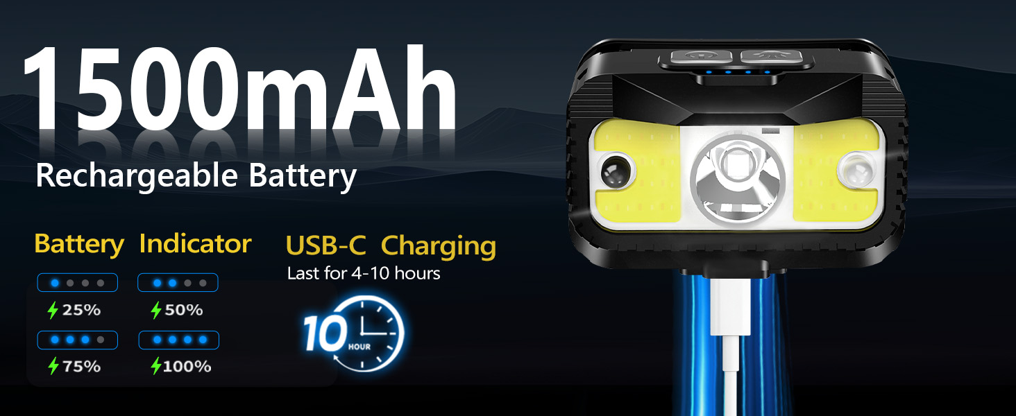 headlamp rechargeable