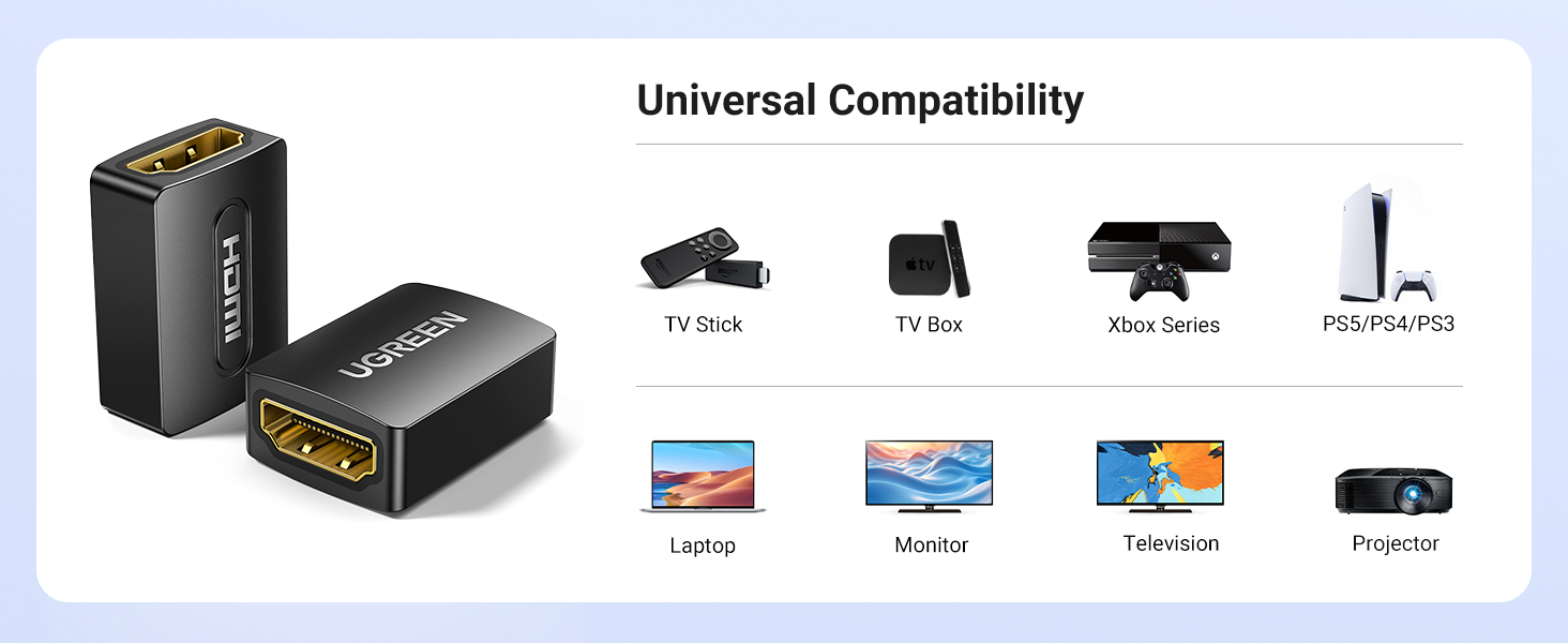 HDMI Coupler Wide Compatibility