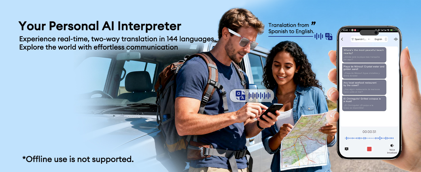 smart safety glasses