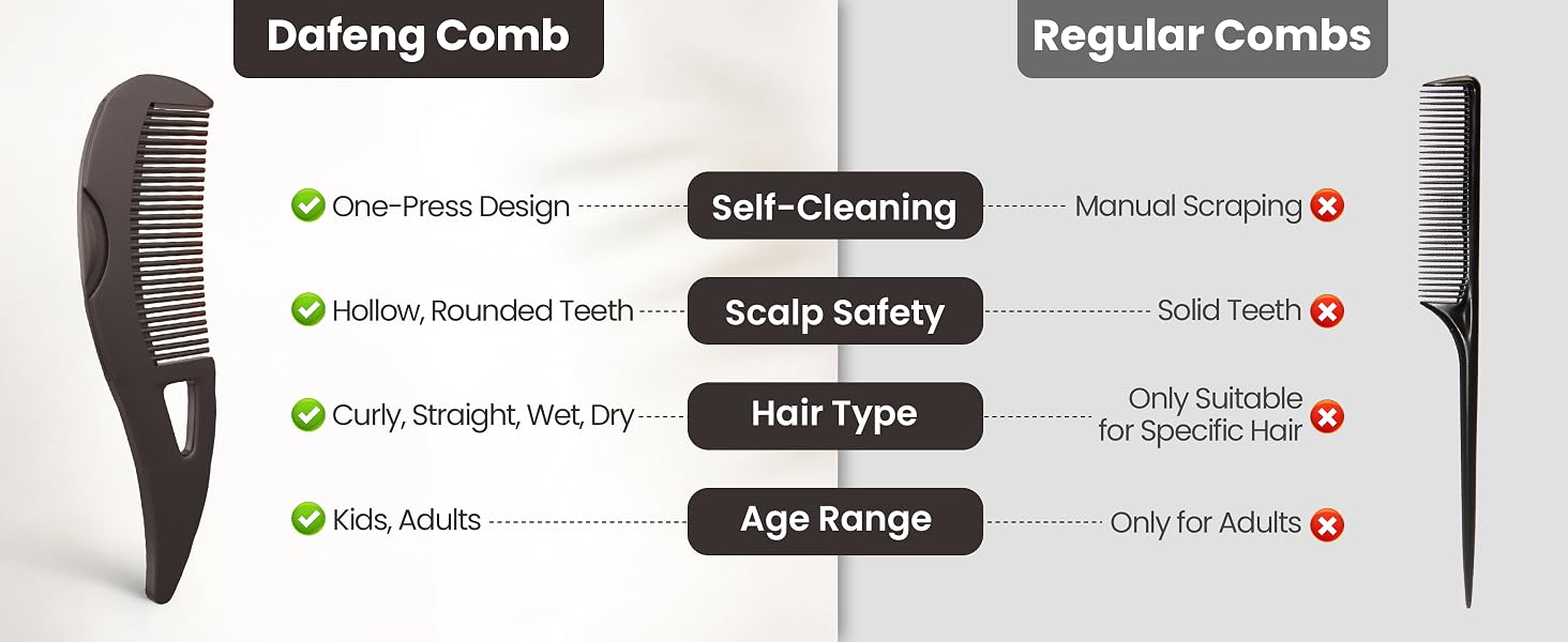 Dafeng self-cleaning comb vs regular combs with one-press cleaning, safe teeth, all hair types.