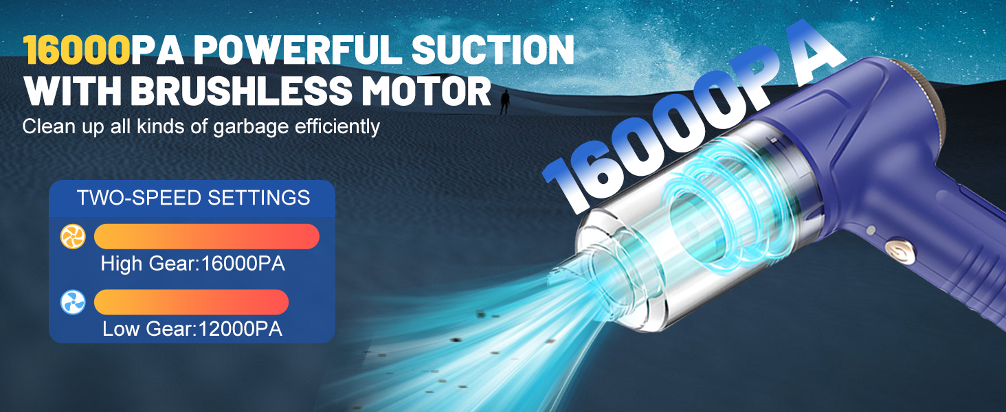 Handheld Cordless Car Vacuum