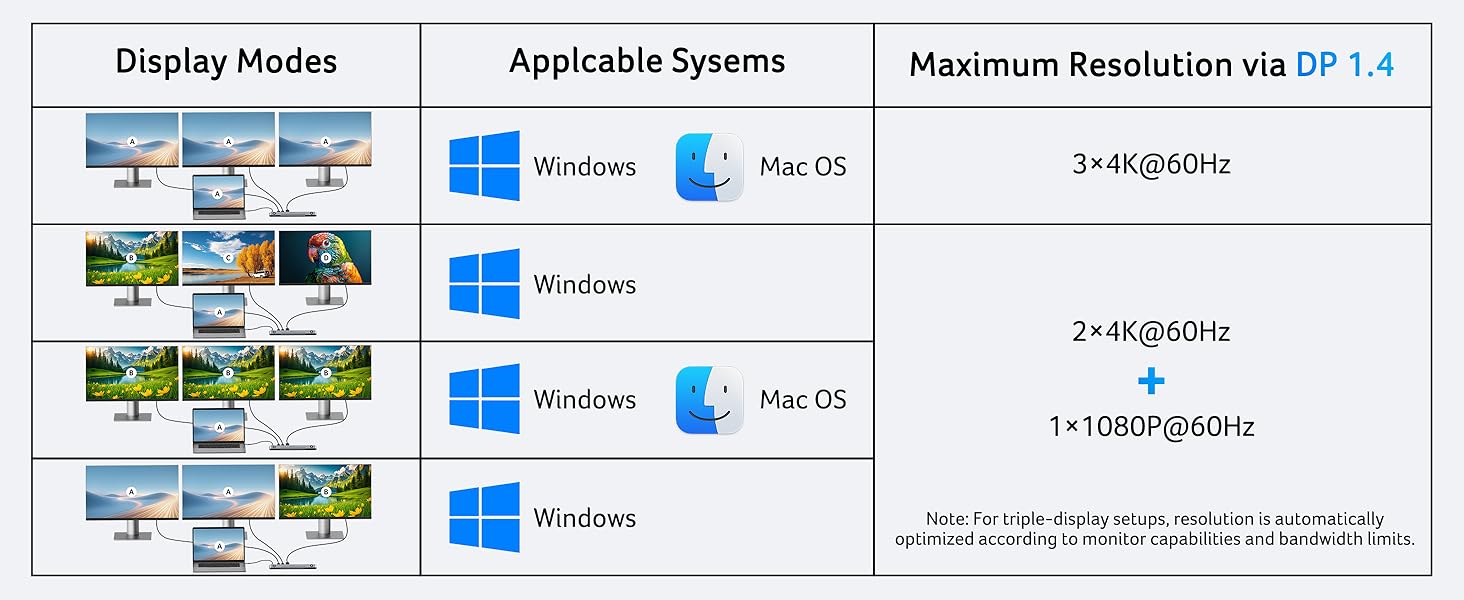 docking station stand