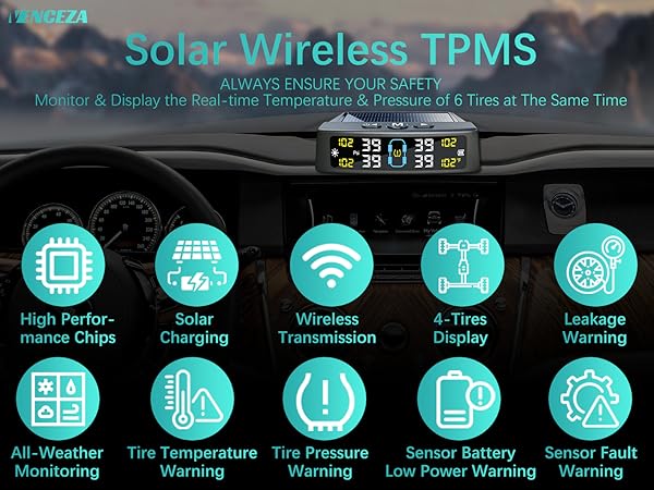 Tire Pressure Monitoring System - TPMS