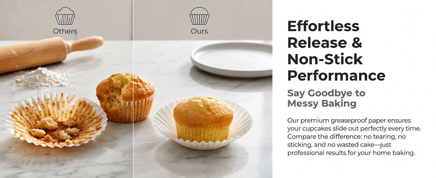 White Mini Cupcake Liners