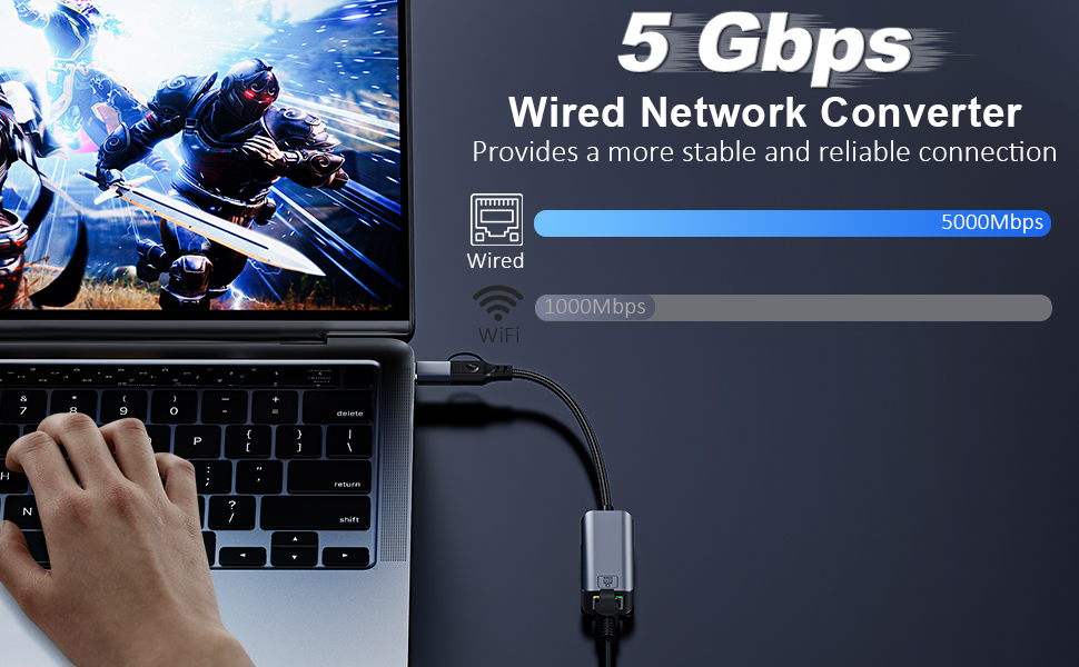 usb c ethernet adapter