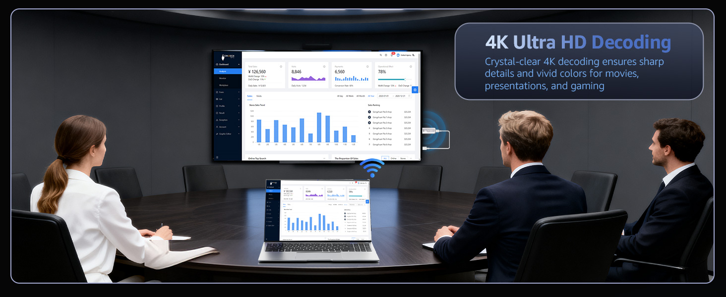 Wireless HDMI Display Adapter