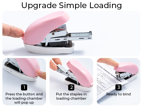 staplers