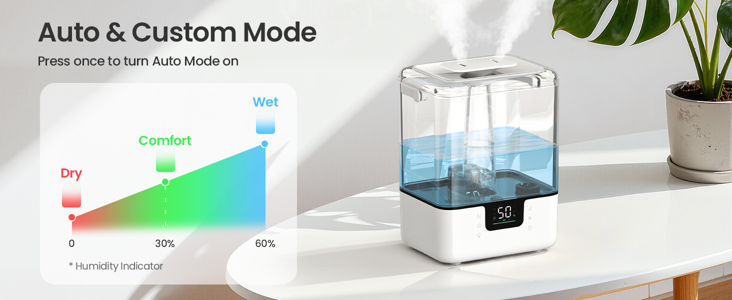 cool mist humidifier