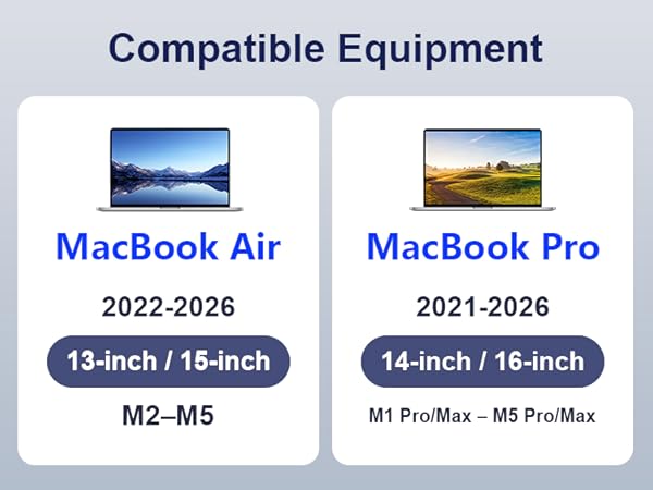 Compatibility