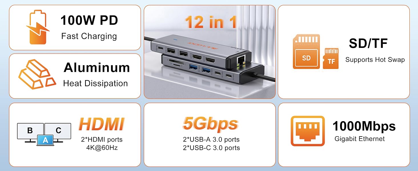 2 hdmi docking station