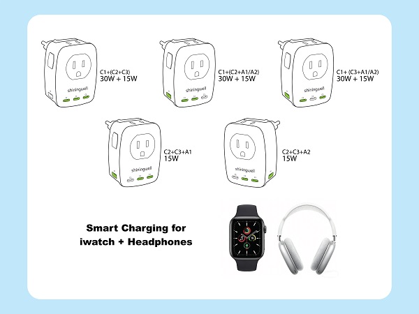 european travel plug adapter