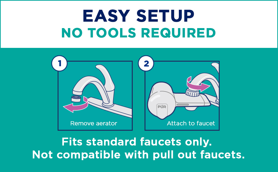 How to set up a faucet water filter