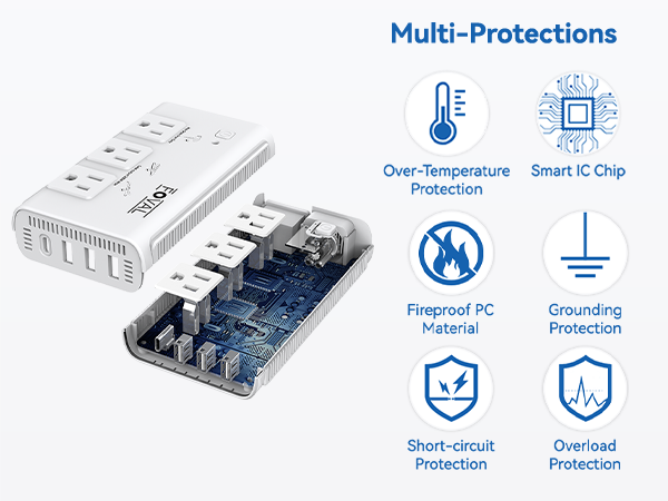 germany power converter 