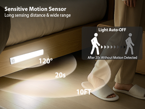 motion sensor light indoor wireless