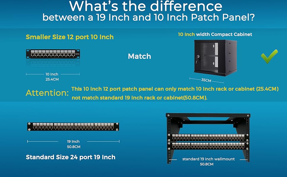 patch panel ethernet cat6A