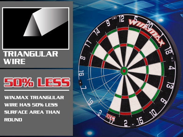 dartboard