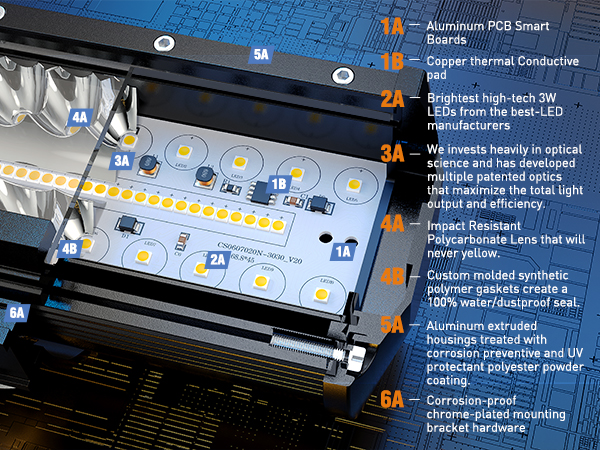 12 Inch 300W Triple Row Flood Spot Combo 30000LM Led Off Road Lights