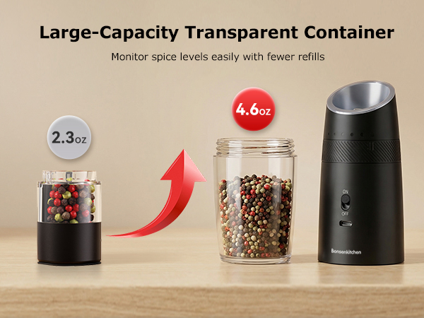Electric Salt and Pepper Grinder