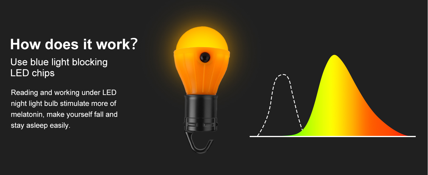 Camping Light