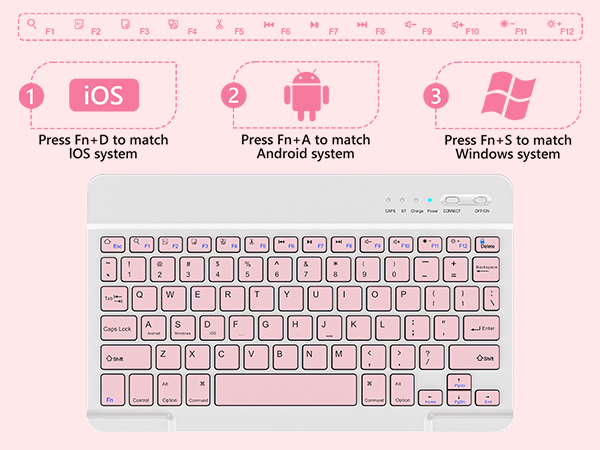ipad a16 case with keyboard,ipad 10th generation case with keyboard,a16 ipad case with keyboard