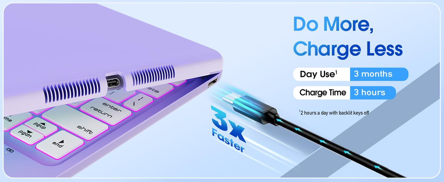 iPad 9th generation case with keyboard iPad keyboard 9th generation iPad 10.2 case with keyboard