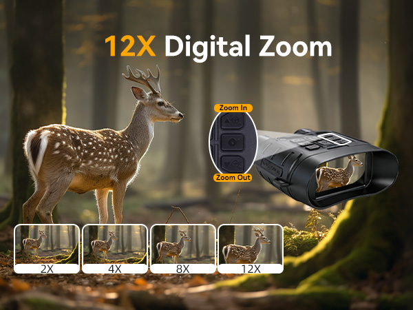 Night Vision goggles for hunting