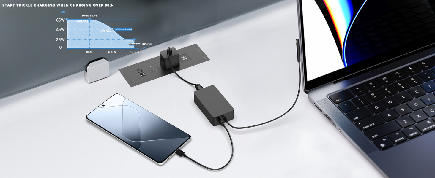 65W SURFACE