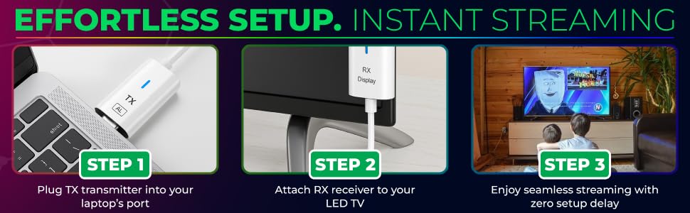 effortless setup. instant streaming